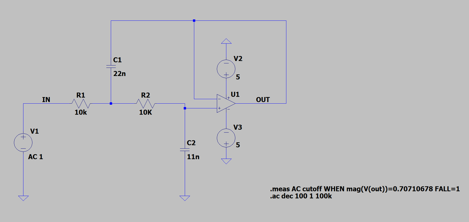 LTspice schematic: R1, R2 10k; C1 22n; C2 11n; op-amp U1 with ±5 V supplies