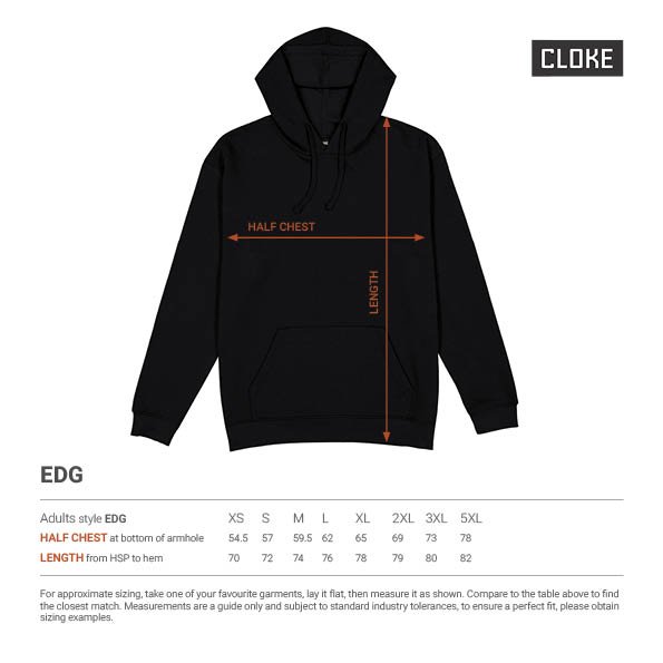 EDG-Chart-2025.jpg (Copy) (Copy) (Copy) (Copy) (Copy) (Copy)