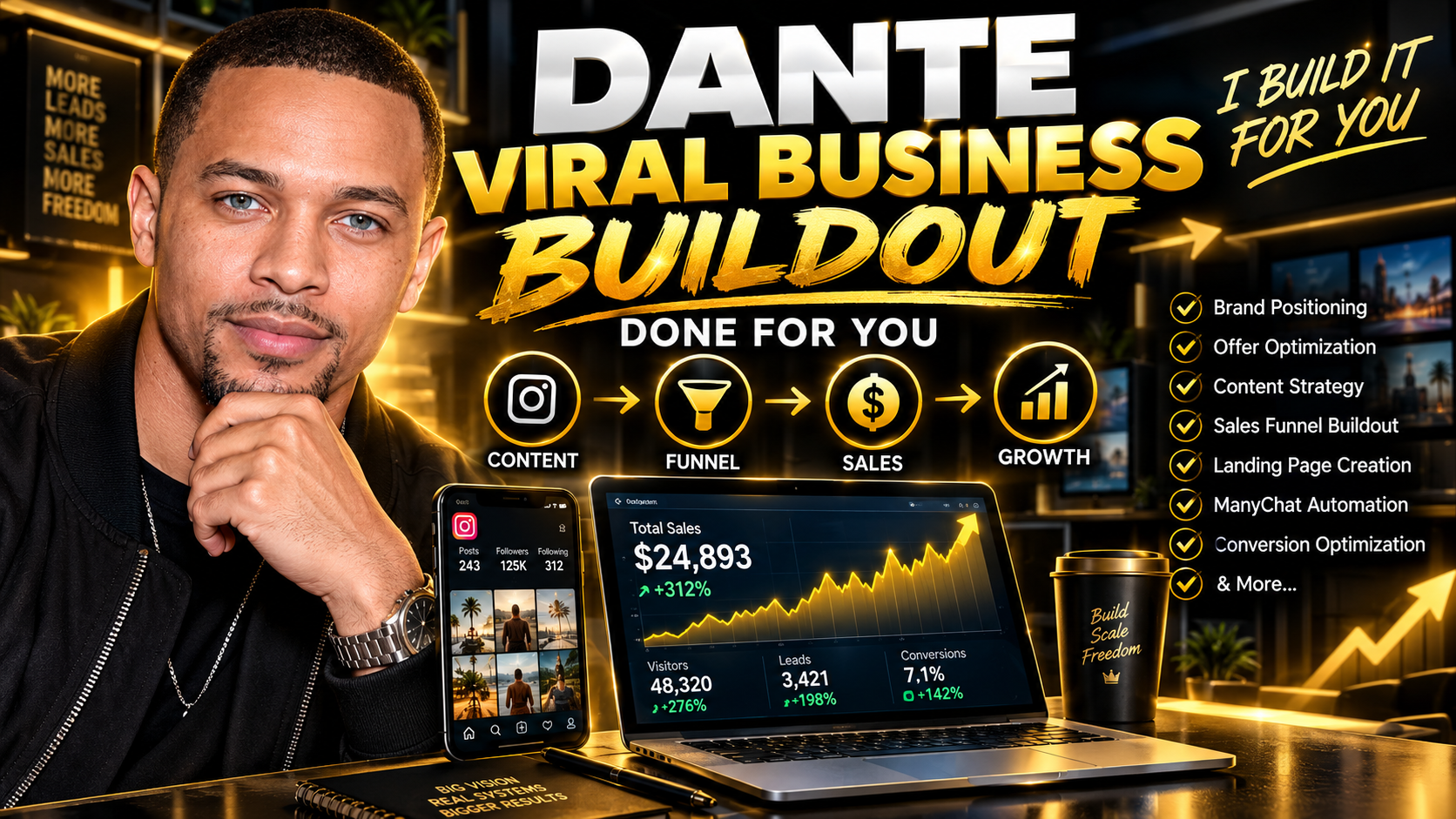 DANTE VIRAL BUSINESS BUILDOUT.