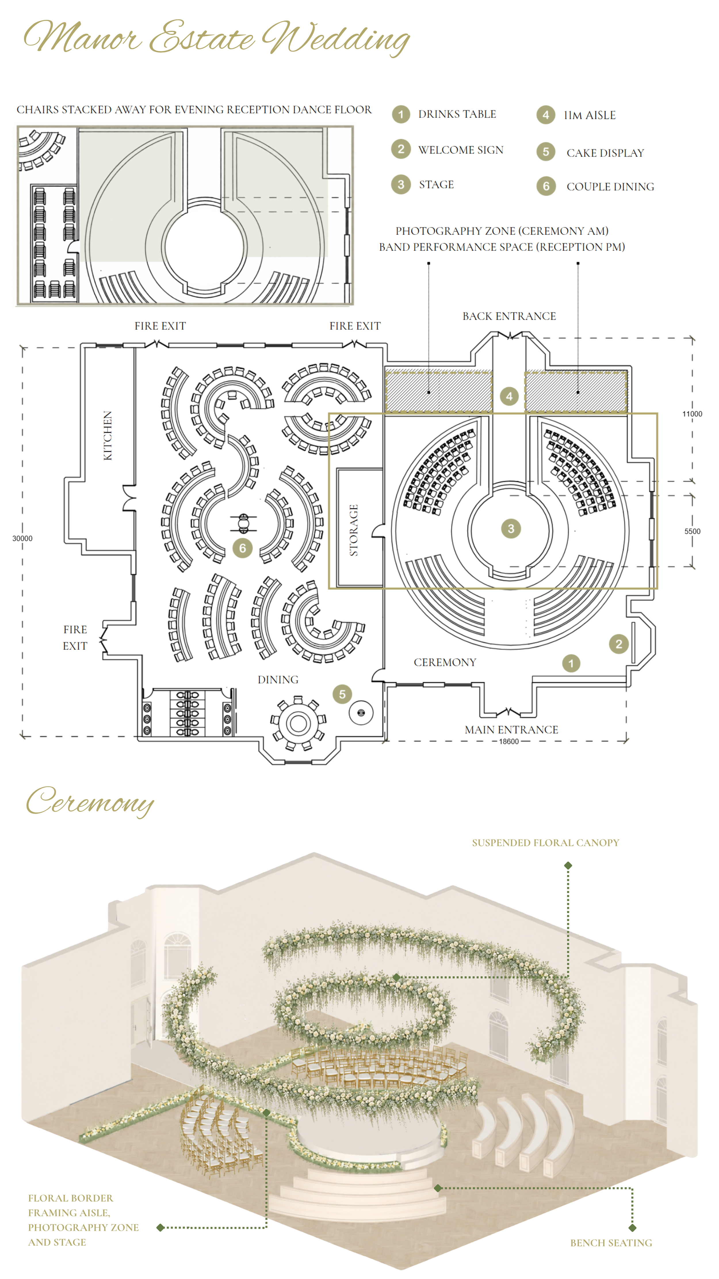 Floor plan of a wedding venue layout for ceremony, dining and evening reception with dimensions and annotations for entrances, exits, and amenities. Below this features a rendered illustration of a wedding ceremony space.