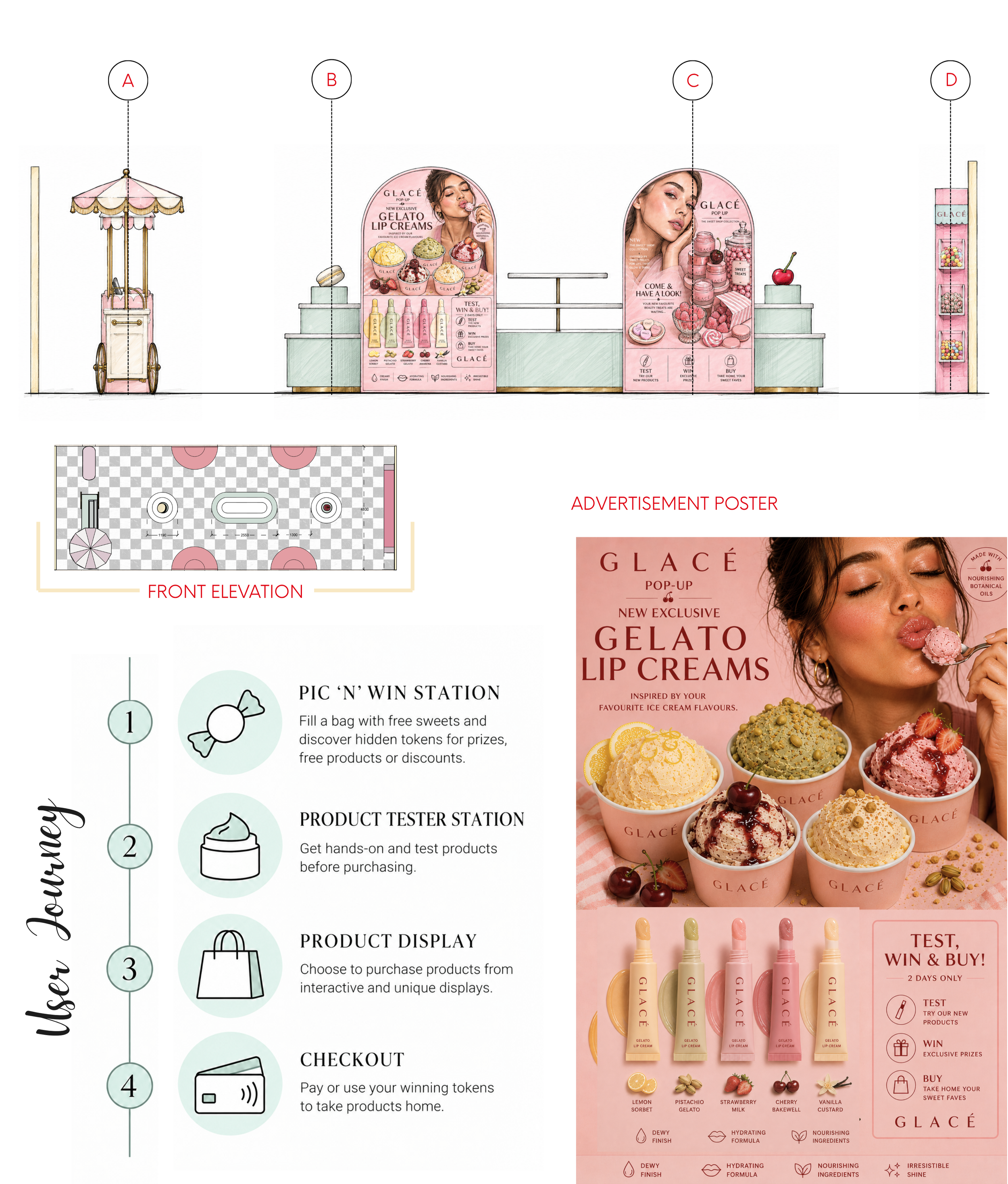 Front elevation drawing of Glacé pop up with user journey diagram and advertisement poster for gelato lip creams.