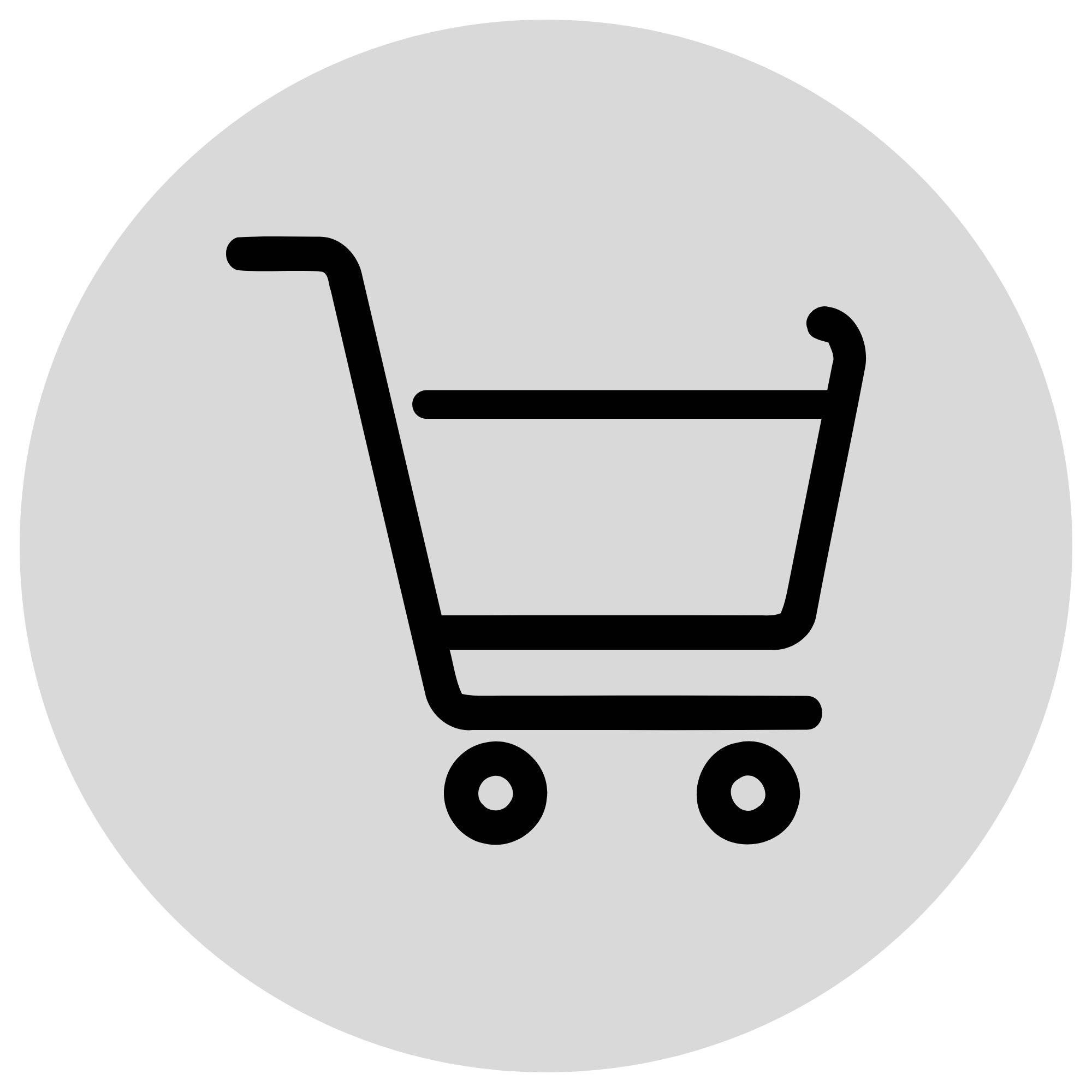 SHOPPING CART OUTLINE