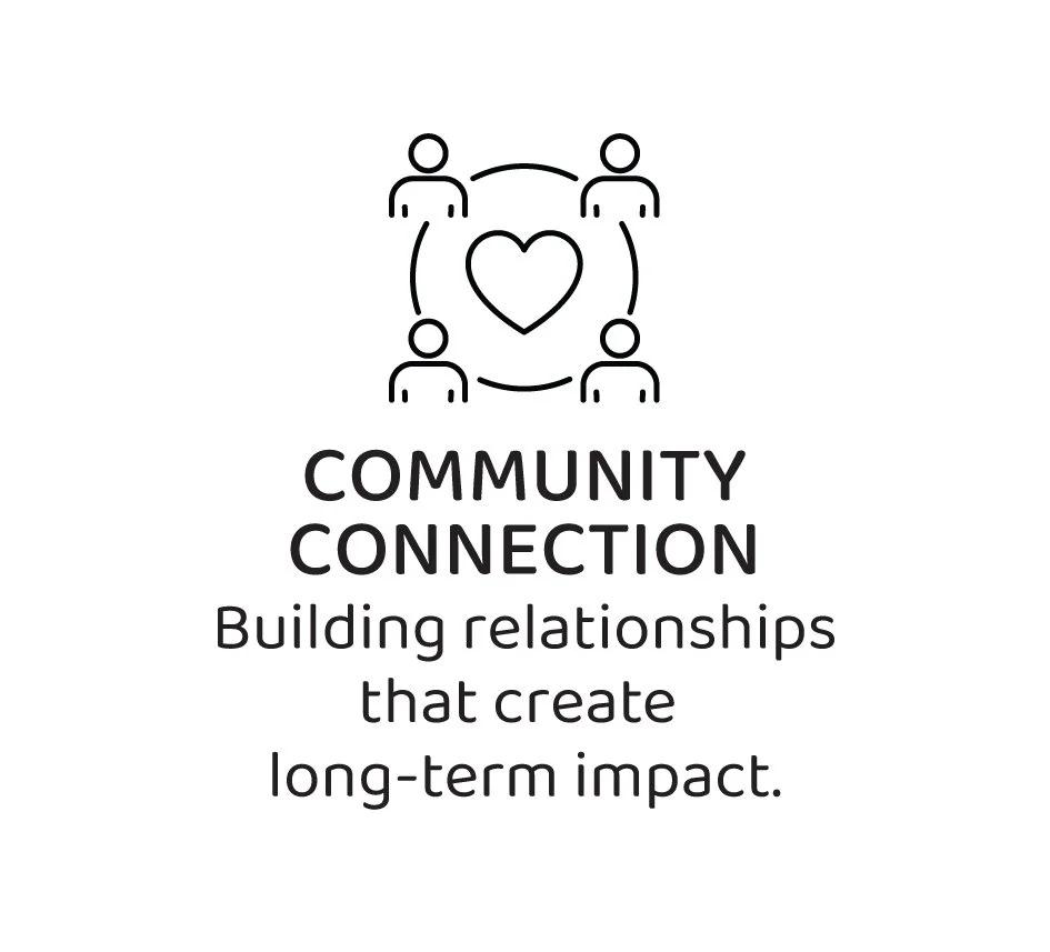 Brands 2 Community Connection copy.jpg