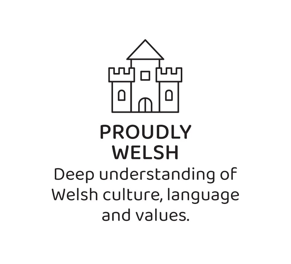 Brands 2 Proudly Welsh copy.jpg