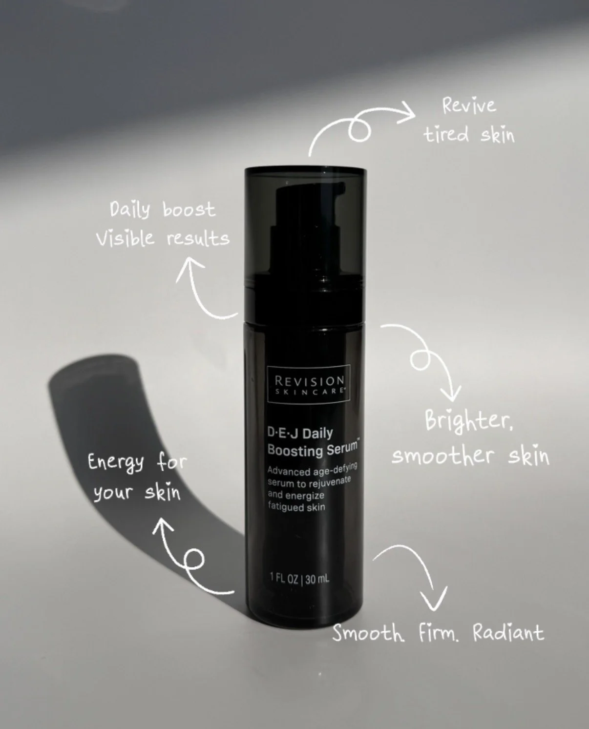 A skincare product called Revision Skincare D-E-J Daily Boosting Serum with handwritten annotations highlighting its benefits, such as reviving tired skin, giving energy to skin, and providing brighter, smoother, firm, radiant skin, along with the re