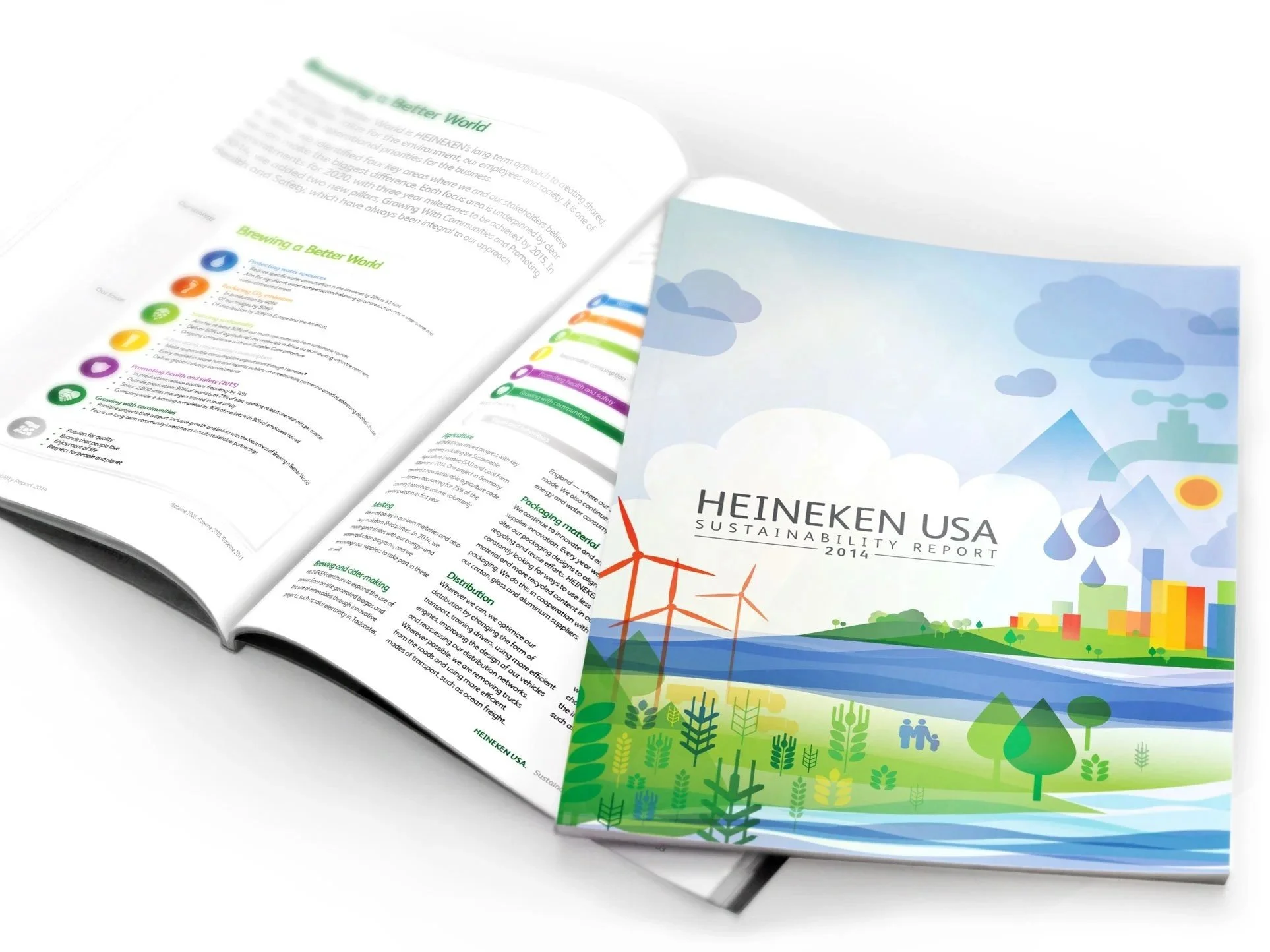 Heineken USA Sustainability Report