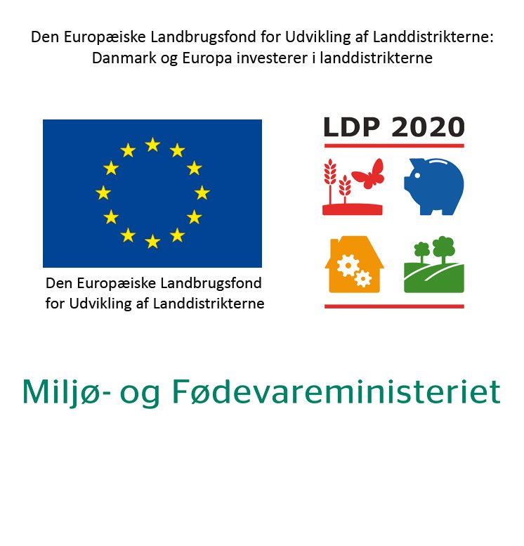 Cover page with European Union flag, icons representing agriculture, environment, energy, and sustainability, and Danish text referencing the Ministry of Environment and Food.