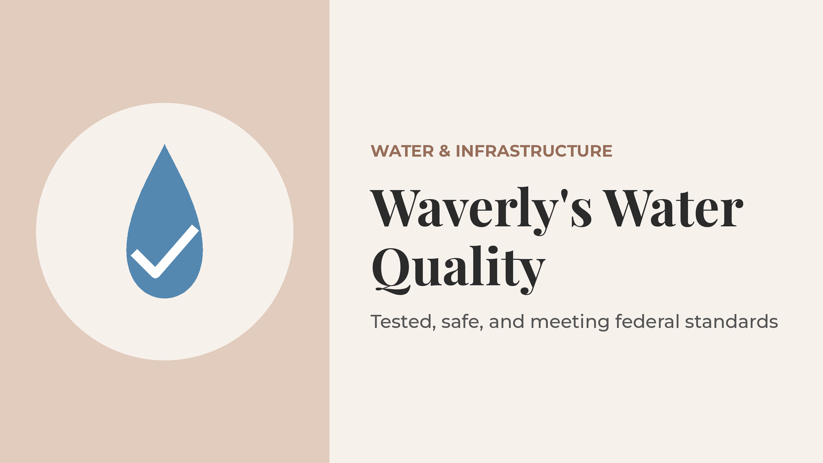 Waverly's Water Quality