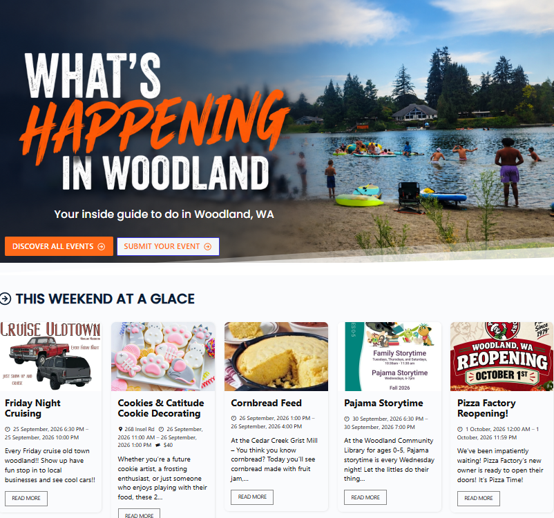 A webpage promoting activities and events in Woodland, Washington, featuring a lake scene with people swimming and relaxing by the water, organized plans, recent events, and community activities.