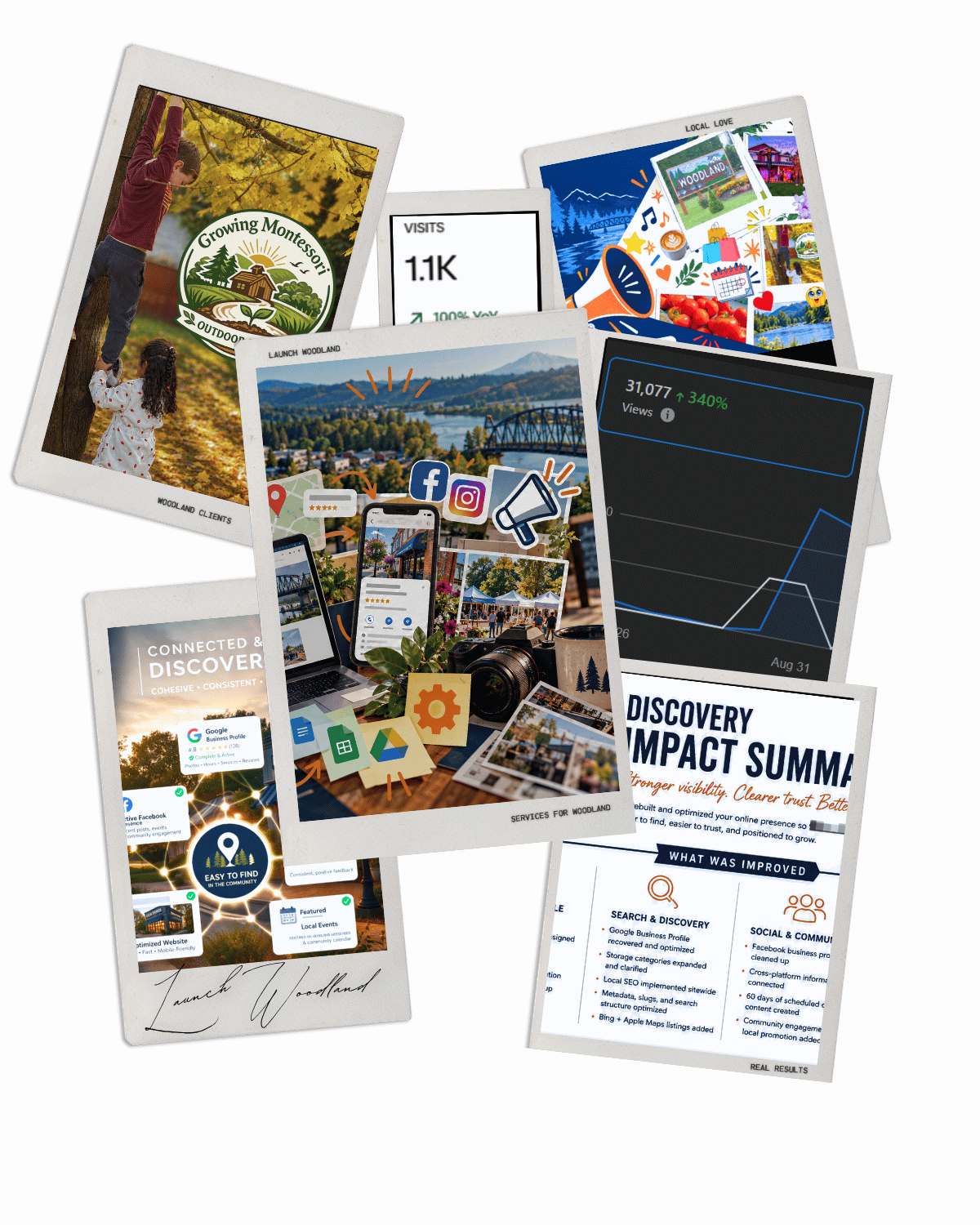 Collage of promotional and social media images highlighting outdoor activities, community engagement, digital marketing, and analytics for Woodland.