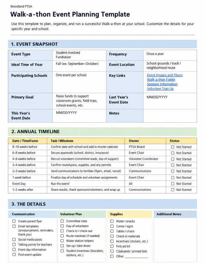 Walk-a-thon event planning template with sections for event snapshot, annual timeline, and event details, including tasks, timelines, roles, and supplies.