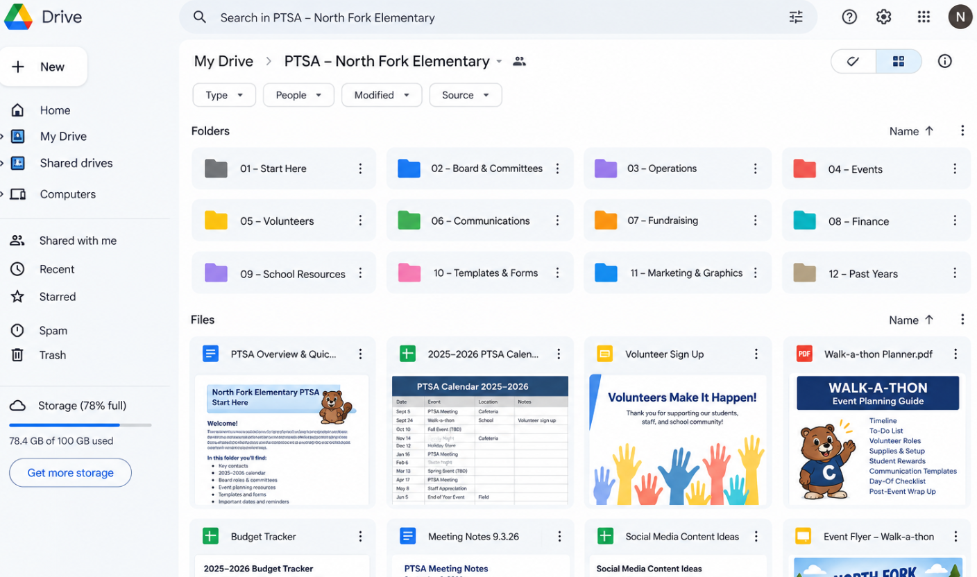Google Drive interface showing folders and files related to North Fork Elementary PTSA, including documents and planning guides for events like Walk-a-thon, calendar, sign-up sheets, and meeting notes.