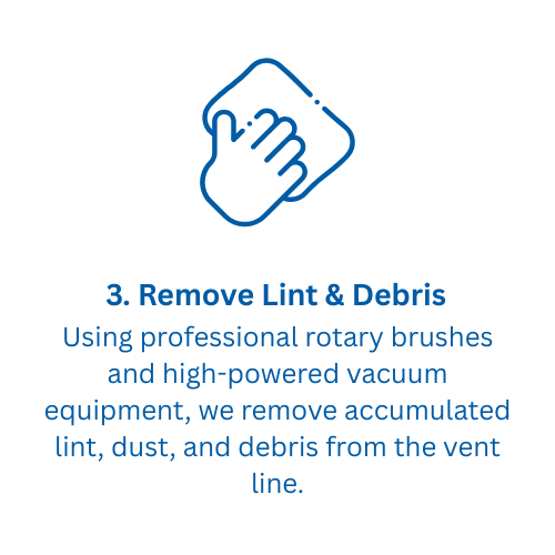 Instruction for removing lint and debris with a rotary brush and vacuum equipment