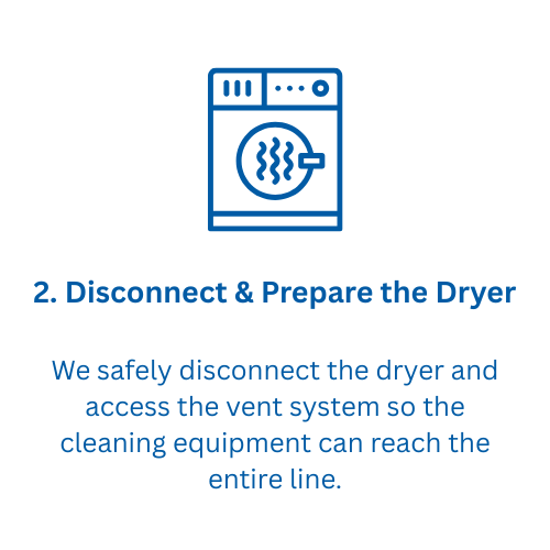 Icon of a washing machine with steam rising from the door, indicating laundry or drying process.