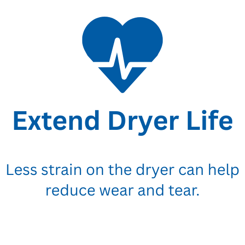 Blue heart icon with a heartbeat line inside, followed by the text 'Extend Dryer Life' and a message about reducing wear and tear on the dryer.