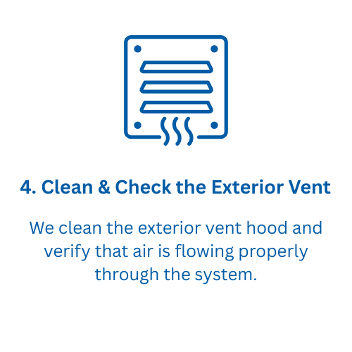 Instruction to clean and check the exterior vent, including a blue vent icon with arrows indicating airflow.