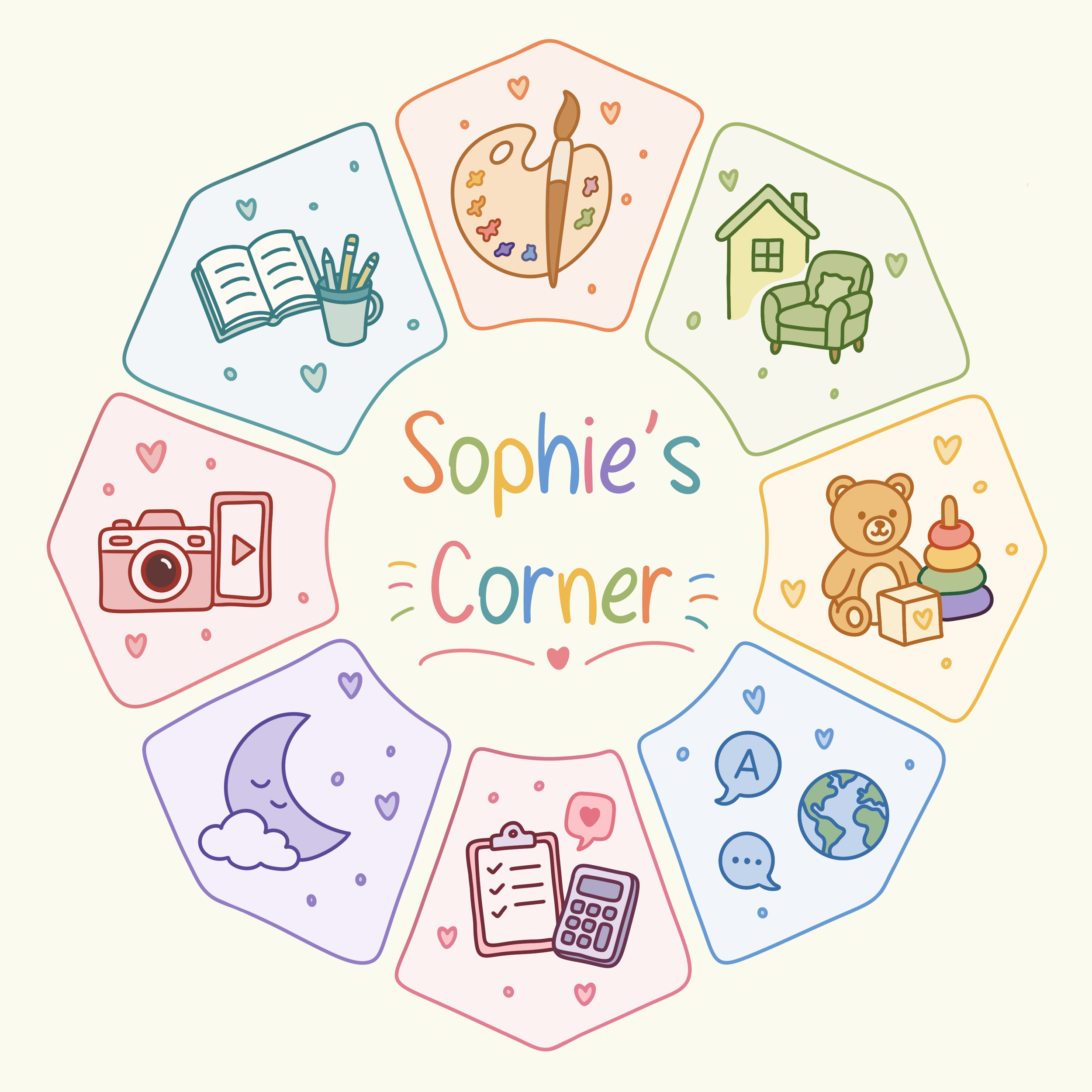 Sophie's Corner logo.