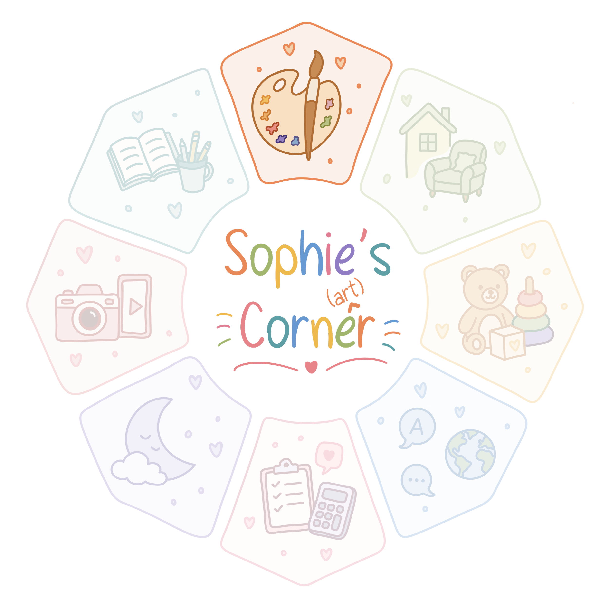 Sophie's Art Corner logo.