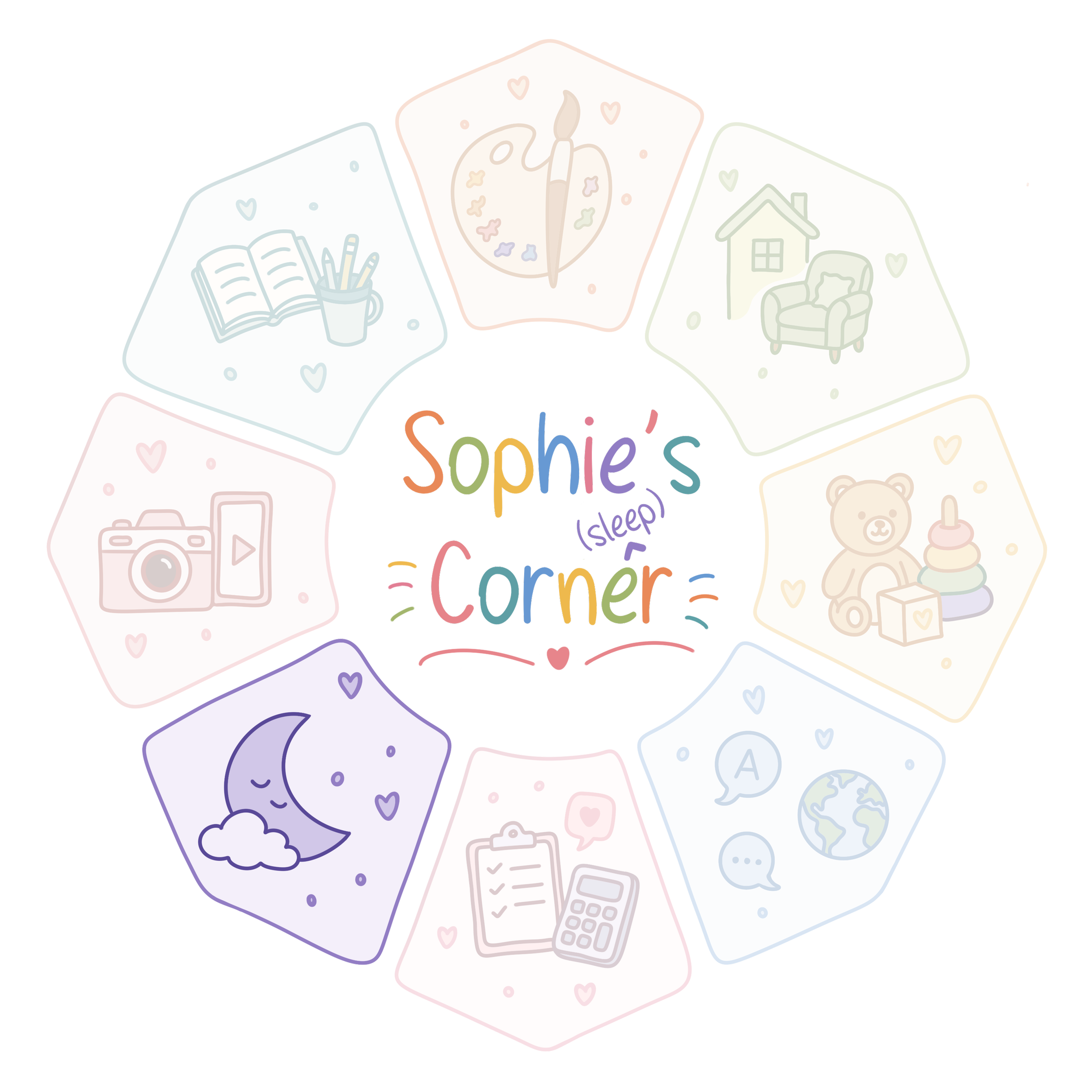 Sophie's Sleep Corner logo.
