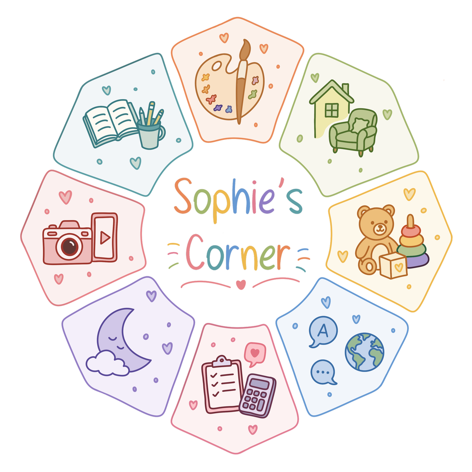 Sophie's Corner