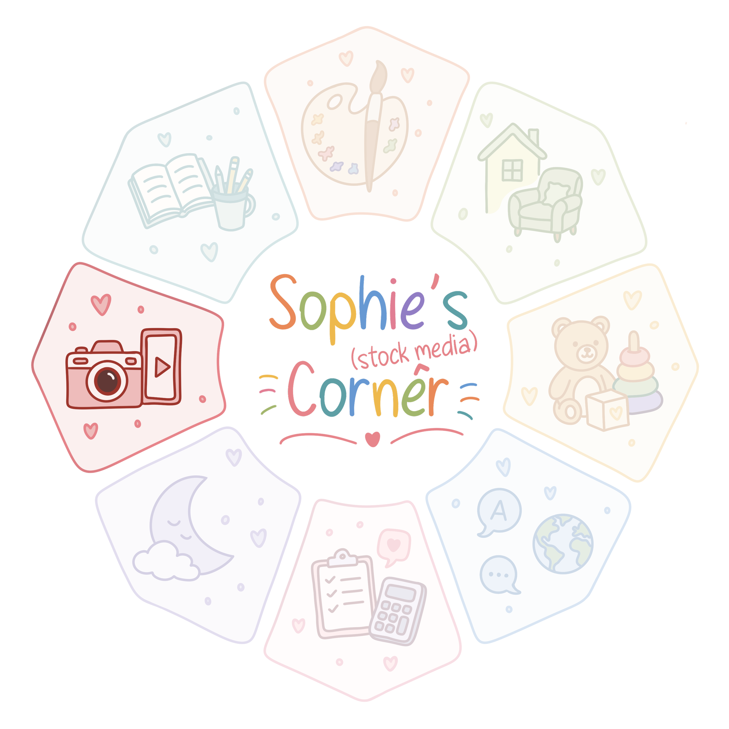 Sophie's Stock Media Corner logo.