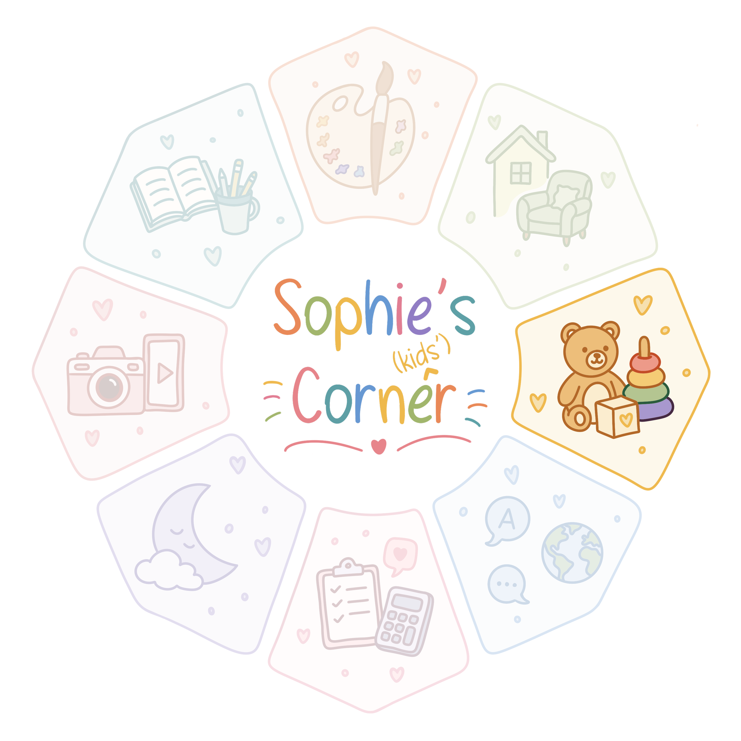 Sophie's Kids' Corner logo.