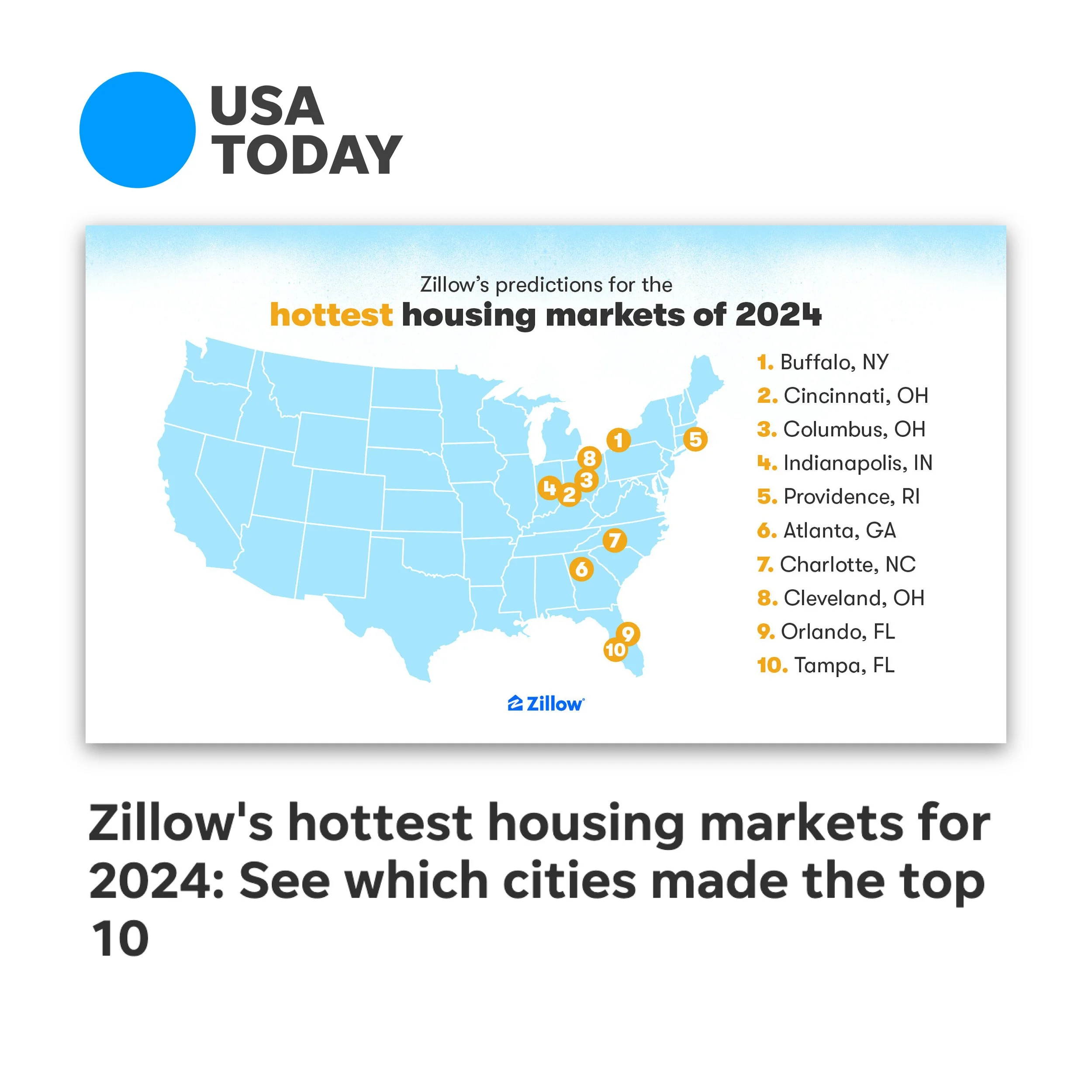 https://www.usatoday.com/story/money/personalfinance/real-estate/2024/01/05/zillow-hottest-housing-markets-2024/72119594007/