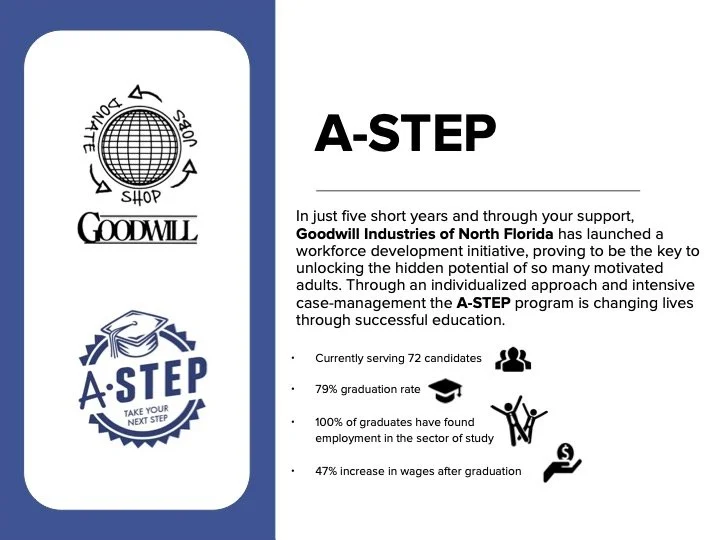 Copy of A-Step Five Over Five Proposal (dragged).jpg