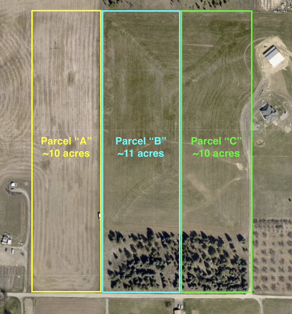 An aerial view of a large agricultural field divided into three parcels labeled 'A', 'B', and 'C' with approximate sizes of 10 acres, 11 acres, and 10 acres, respectively. Parcel A is on the left in yellow, Parcel B in the middle in blue, and Parcel C on the right in green.