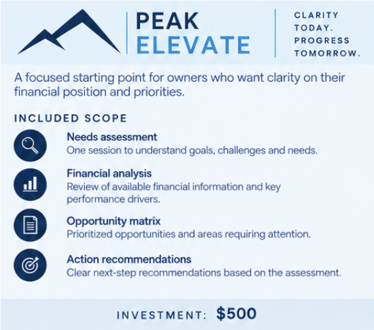 Information sheet titled "PEAK ELEVATE" with the tagline "CLARITY TODAY, PROGRESS TOMORROW". It describes a financial services product for owners seeking clarity on their financial positions, including scope such as needs assessment, financial analysis, opportunity matrix, and action recommendations. The investment cost is $500.