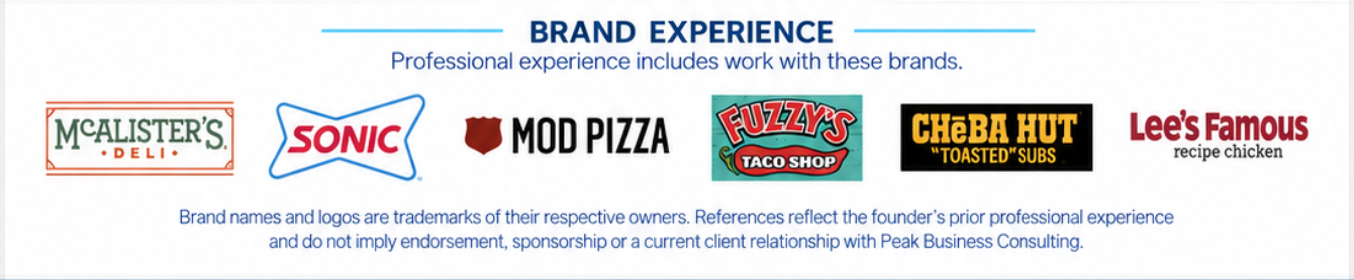 Display of various fast-food brand logos including McAlister's Deli, Sonic, Mod Pizza, Fuzzy's Taco Shop, Cheba Hut, and Lee's Famous Recipe Chicken, under the title 'Brand Experience.'