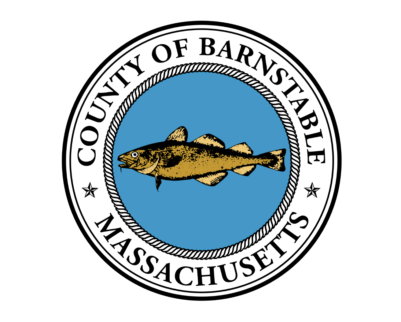 Improving Water Quality: Policy Memo