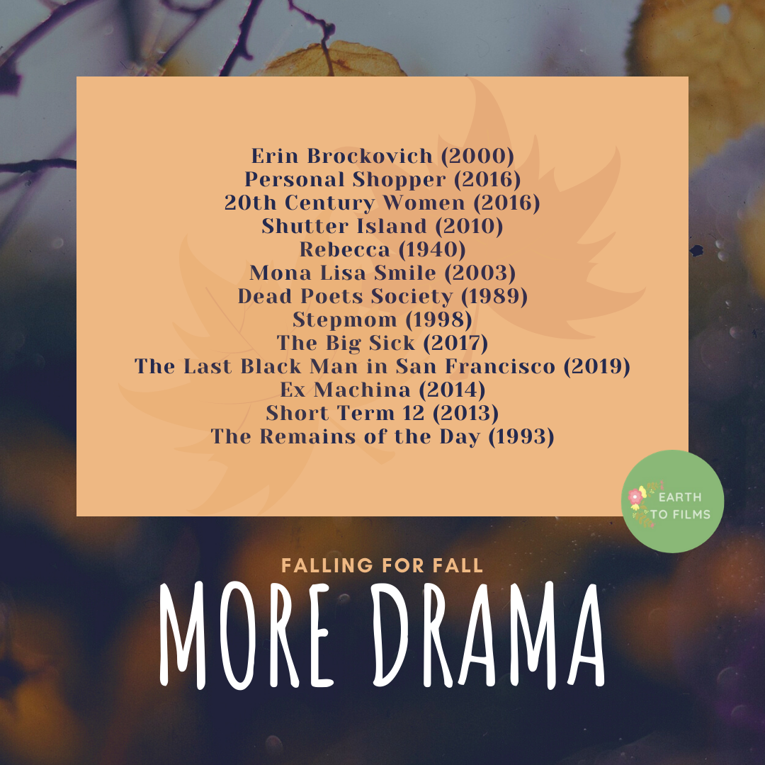 films-by-setting-3_orig.png