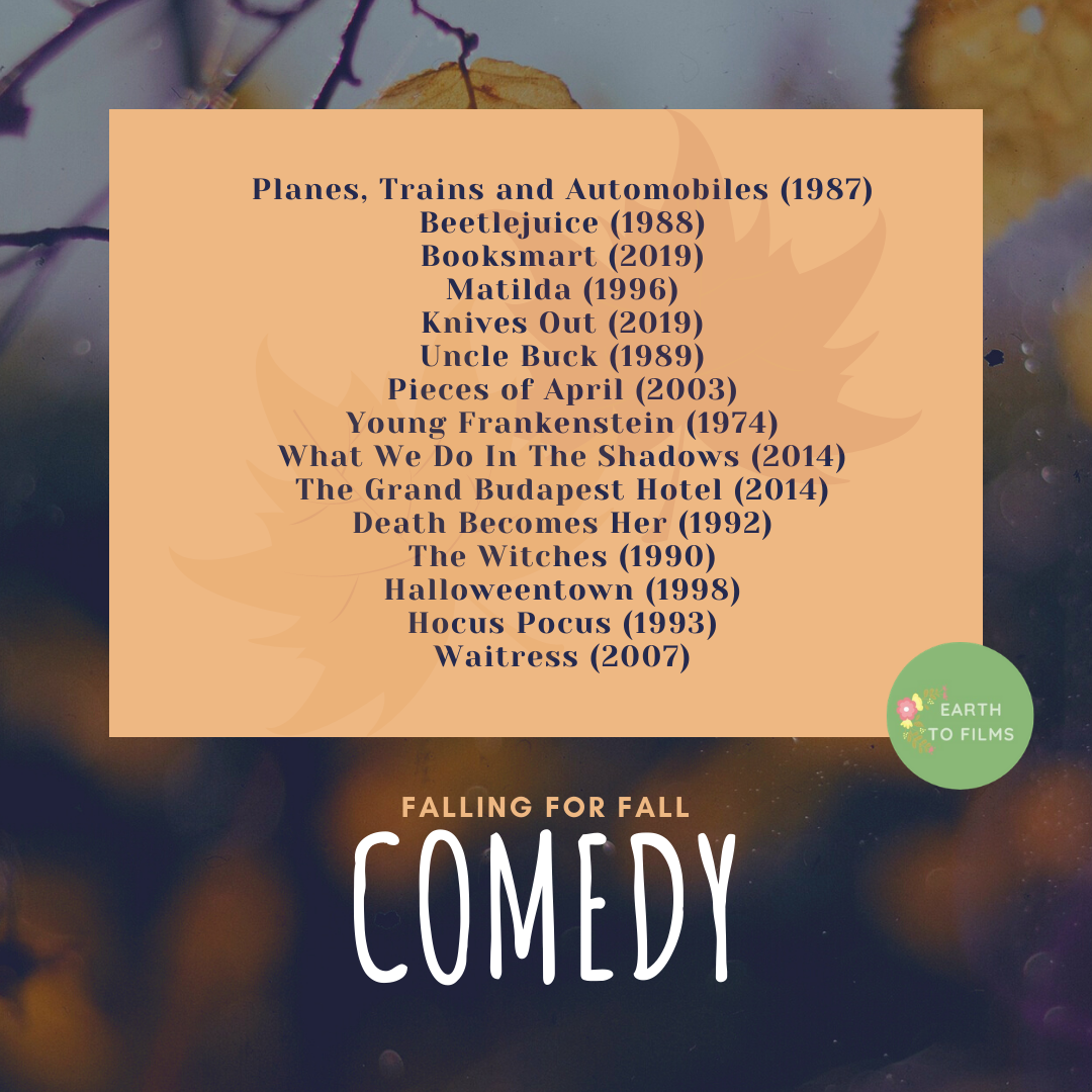 films-by-setting-4_orig.png
