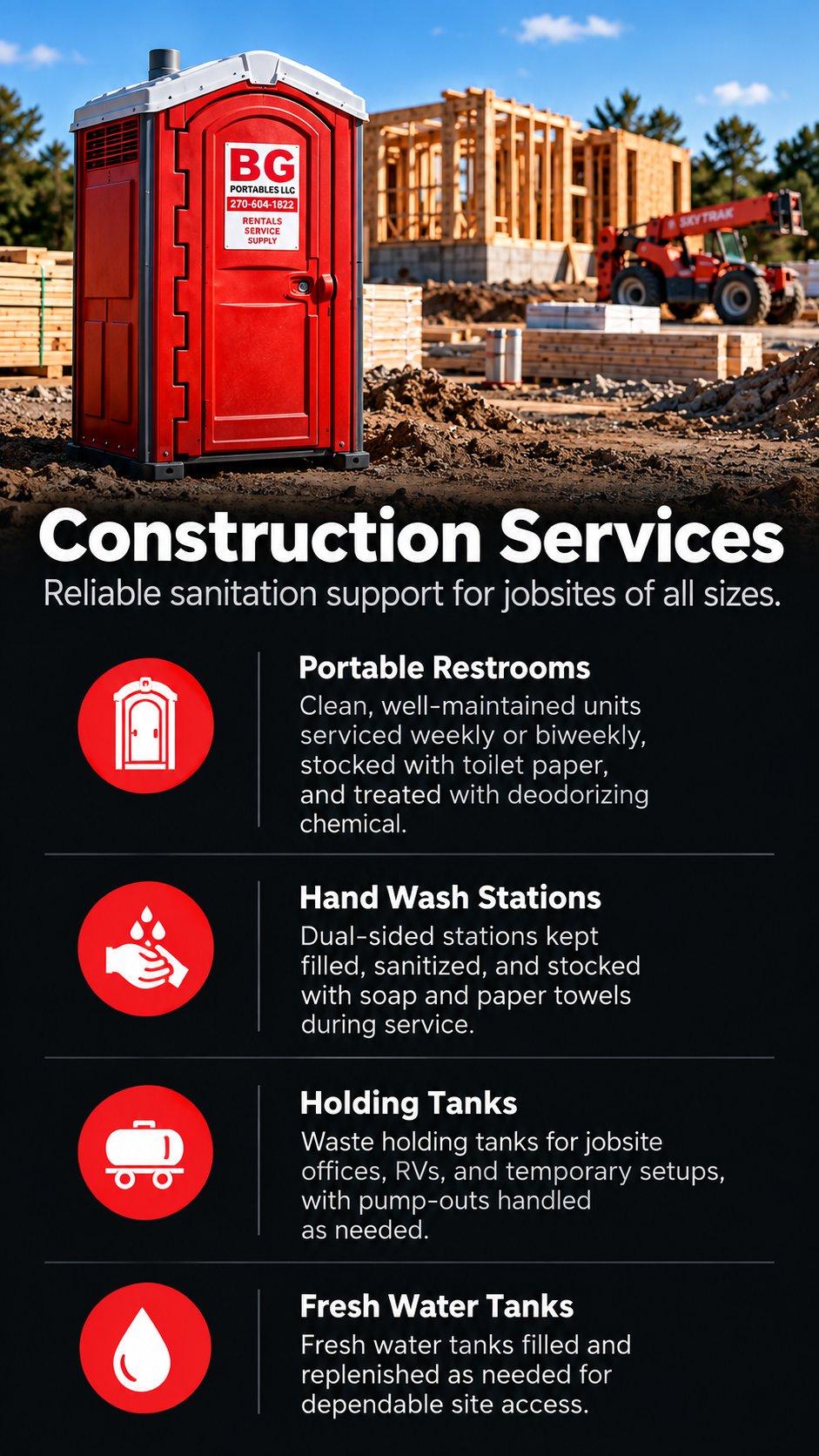 Construction site with a red portable toilet in the foreground and construction framework with a crane in the background. The sky is blue with some clouds.