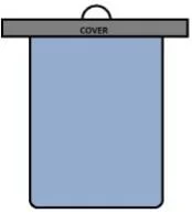 Illustration of an unlined, hole-in-the-ground cesspool.