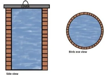 Hollow-tile wall lining with openings between the blocks.