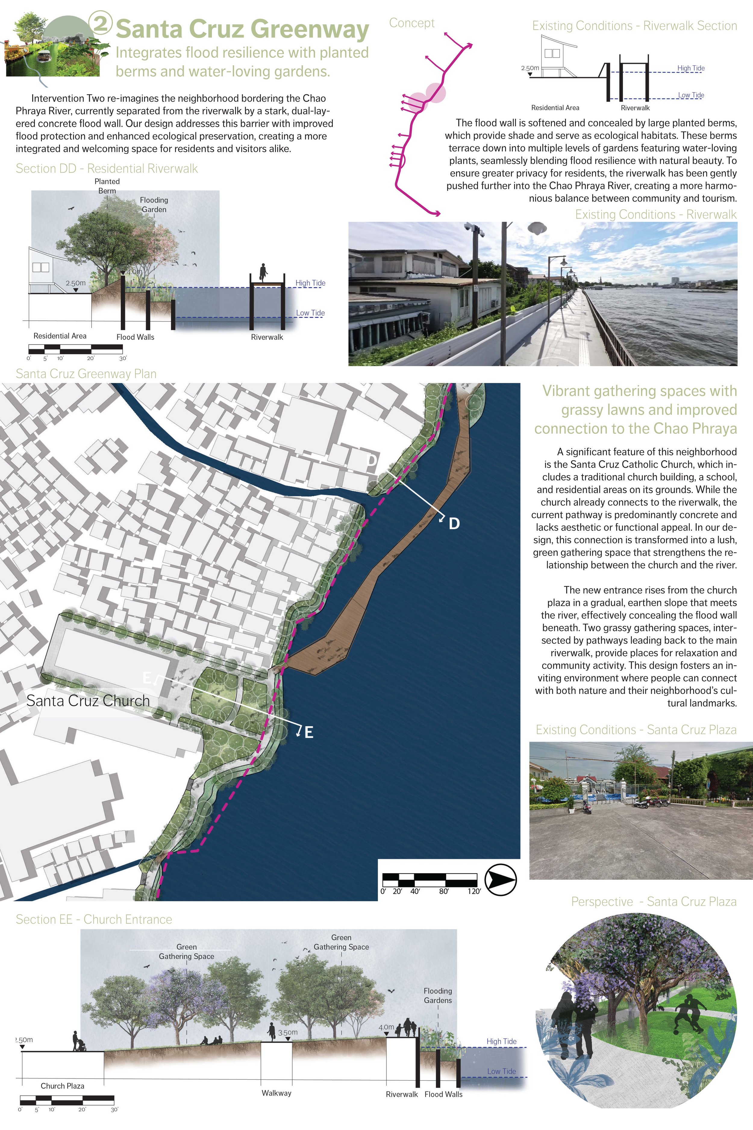 Final Design P2