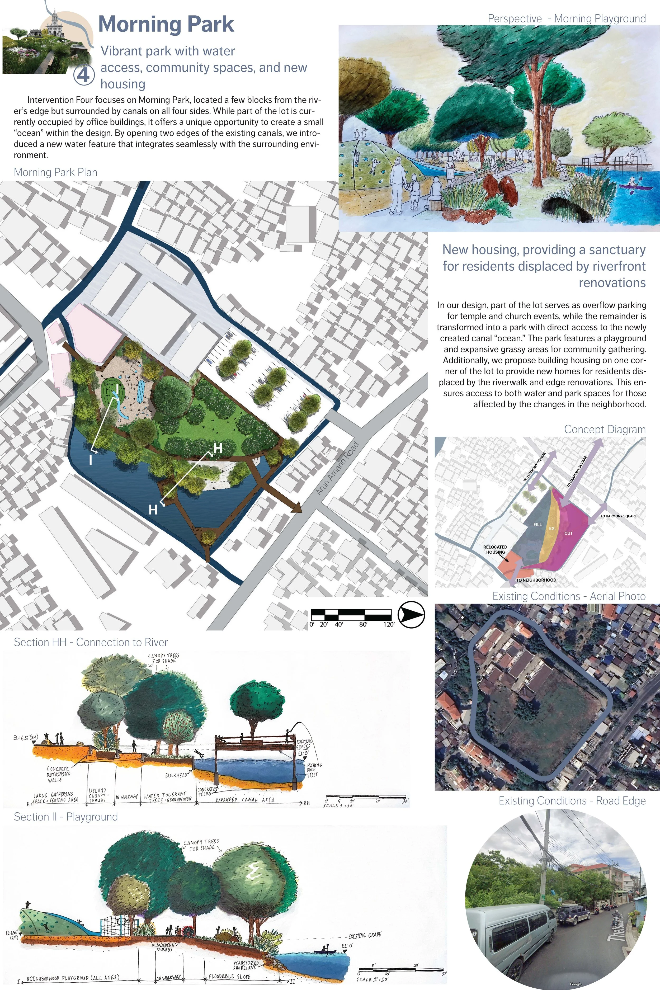 Final Design P4