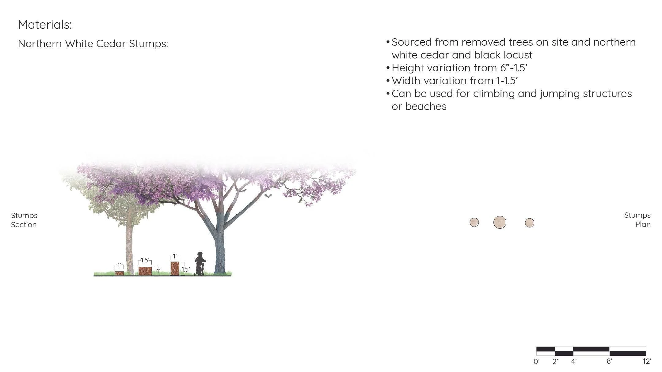 The Fairy Forest (2)_Page_06.jpg
