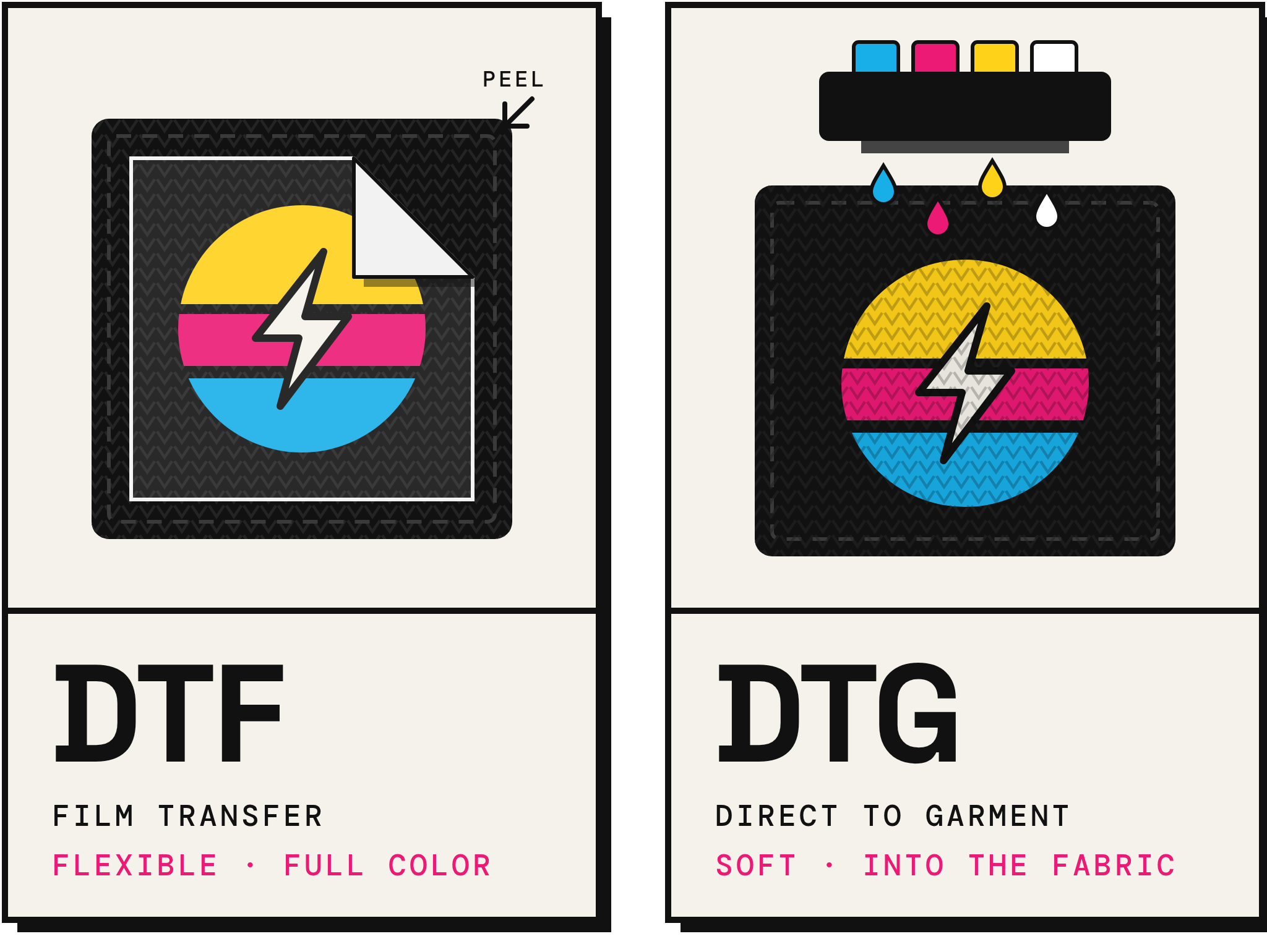 DTF vs DTG printing comparison: DTF film transfer peeling off fabric, and a DTG print head printing ink directly into the fabric