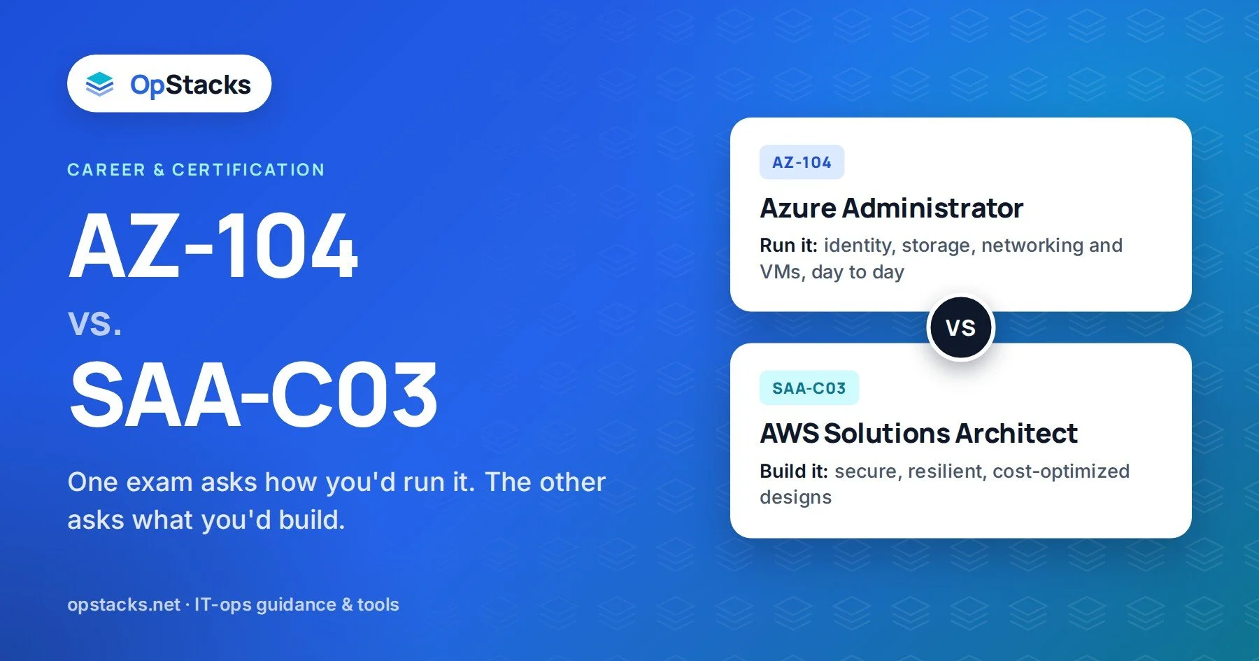 AZ-104 vs. SAA-C03: One Exam Asks How You’d Run It, The Other Asks What You’d Build