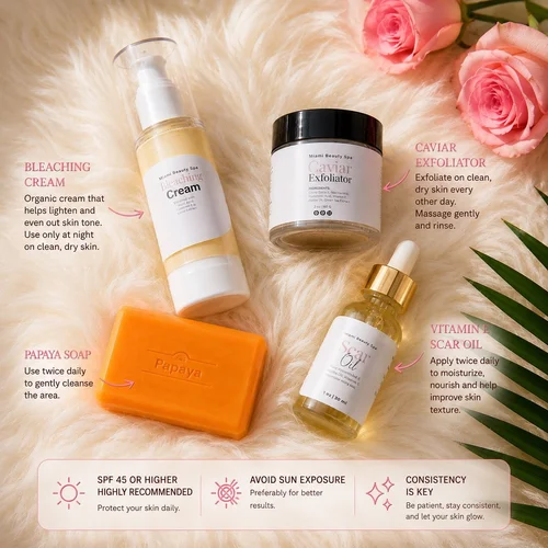 iBleach Kit products flat lay