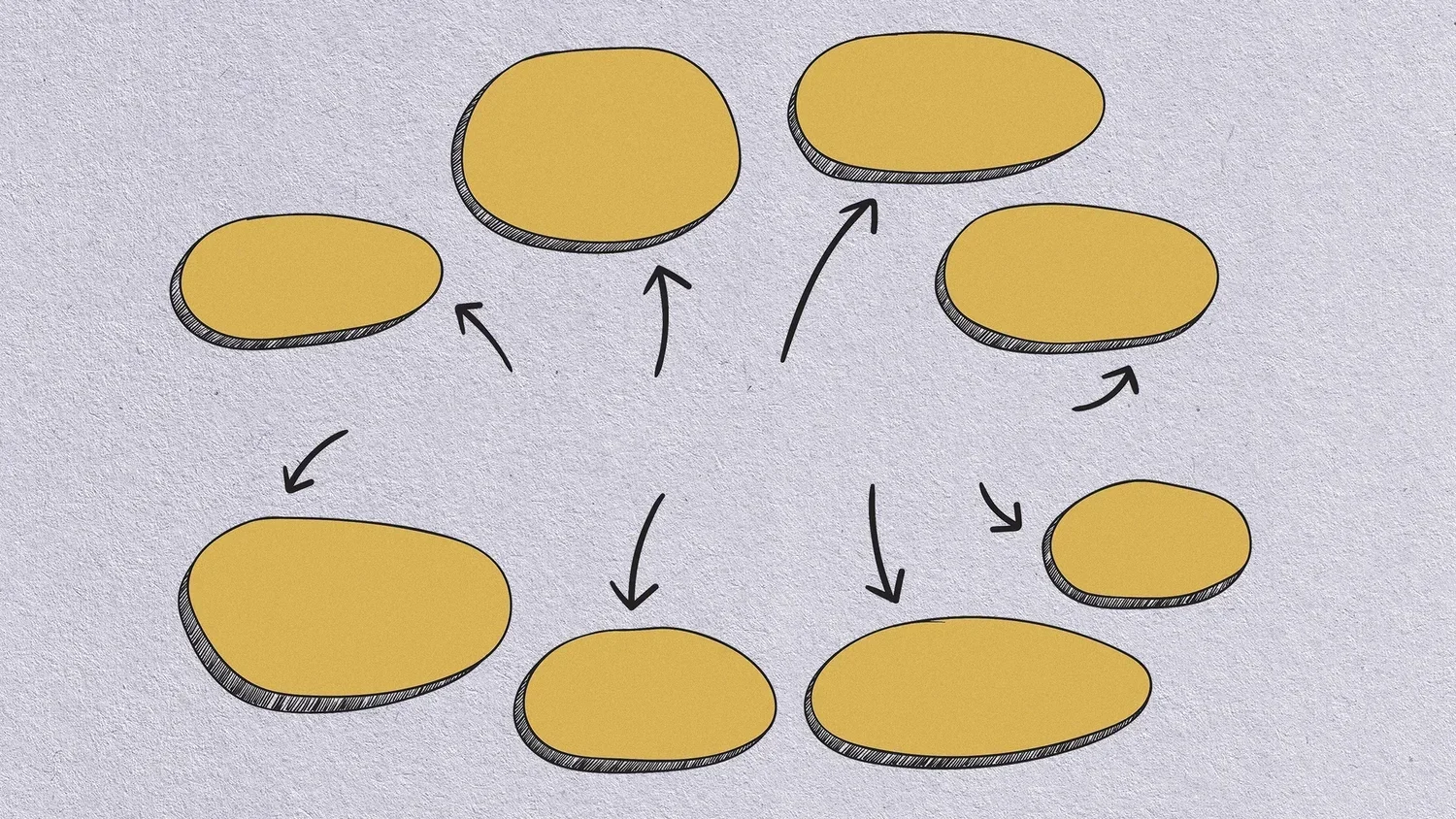 Stop designing your company around the people you have