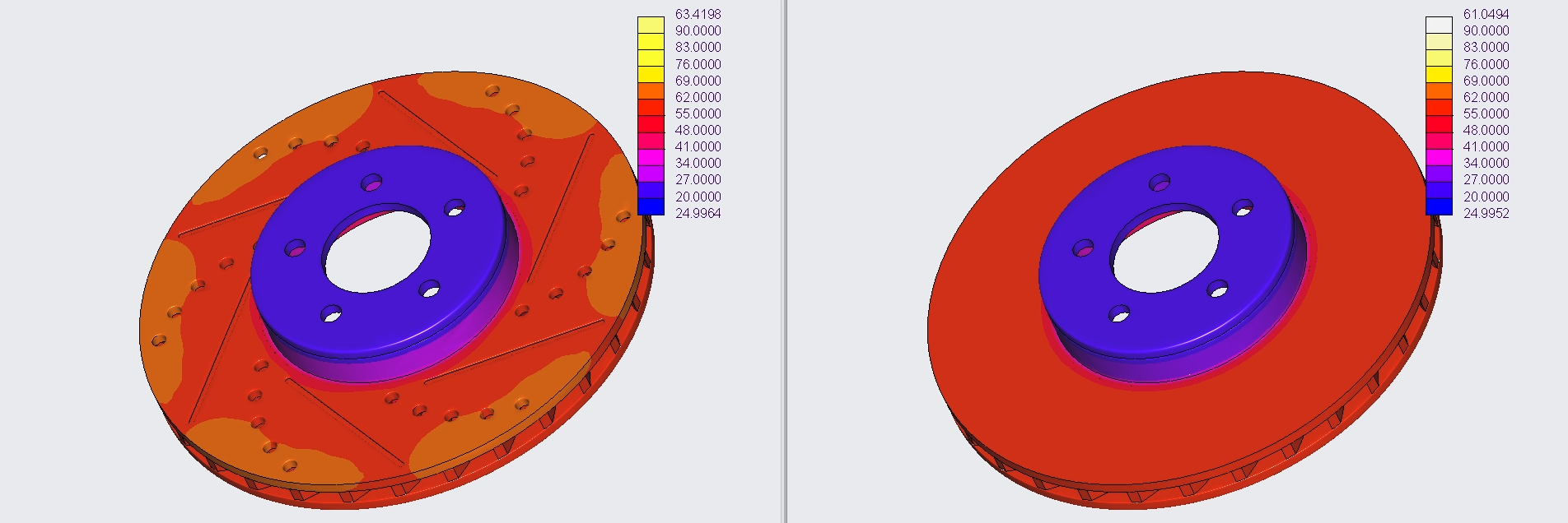 Two computer-generated images of a circular mechanical component with a central hole, showing temperature or stress distribution through color mapping. The left image indicates variation with patches of different colors, while the right image shows a mostly uniform red-orange color; both have color scales on the right ranging from around 25 to 63.