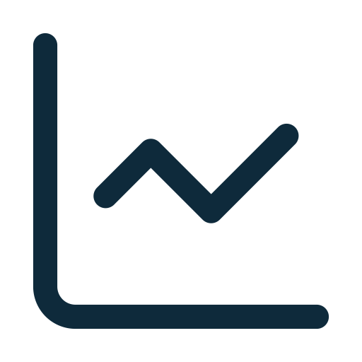 Simple line graph with an upward trend.