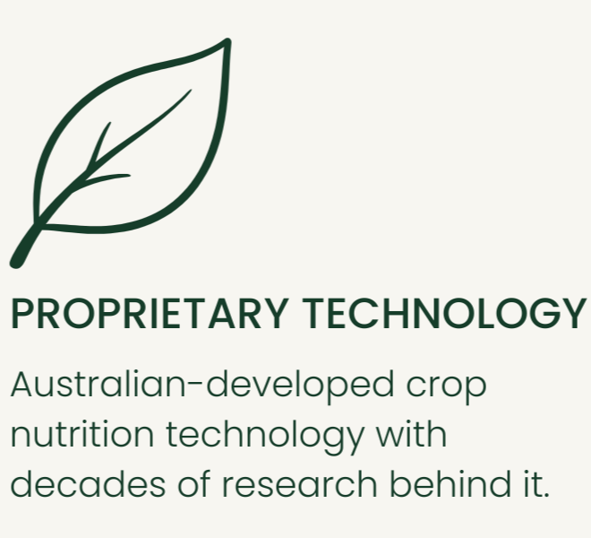 Illustration of a leaf above the text 'Proprietary Technology,' with a description about Australian-developed crop nutrition technology.