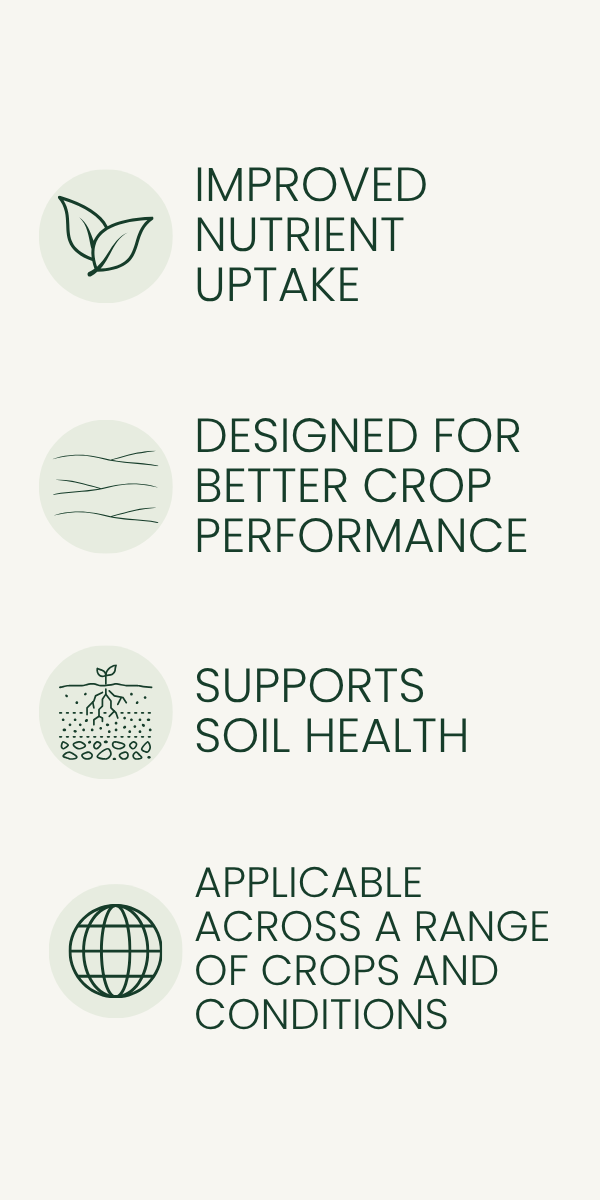 Infographic with four sections highlighting benefits of a crop fertilizer: improved nutrient uptake, designed for better crop performance, supports soil health, and applicable across a range of crops and conditions, each with an icon representing the concept.