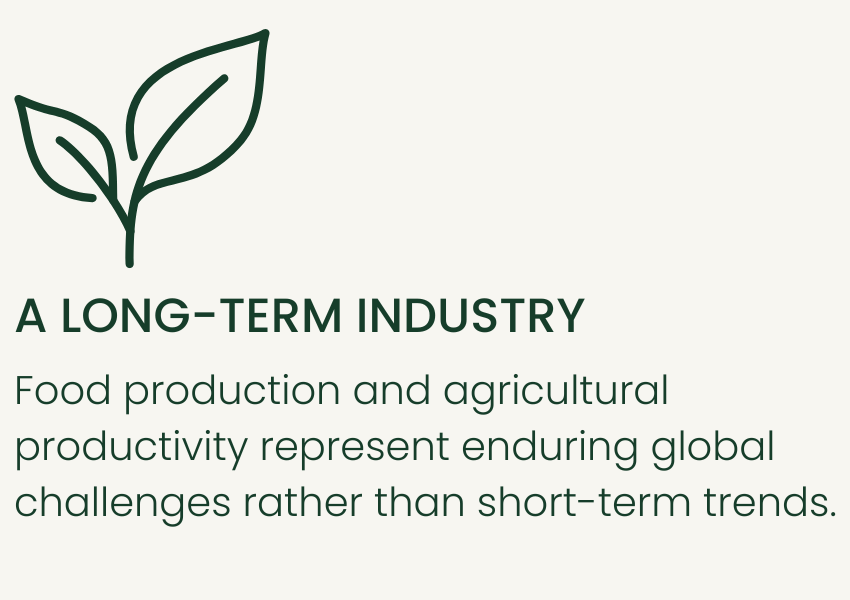 Illustration of a plant with two leaves and text that reads 'A LONG-TERM INDUSTRY. Food production and agricultural productivity represent enduring global challenges rather than short-term trends.'