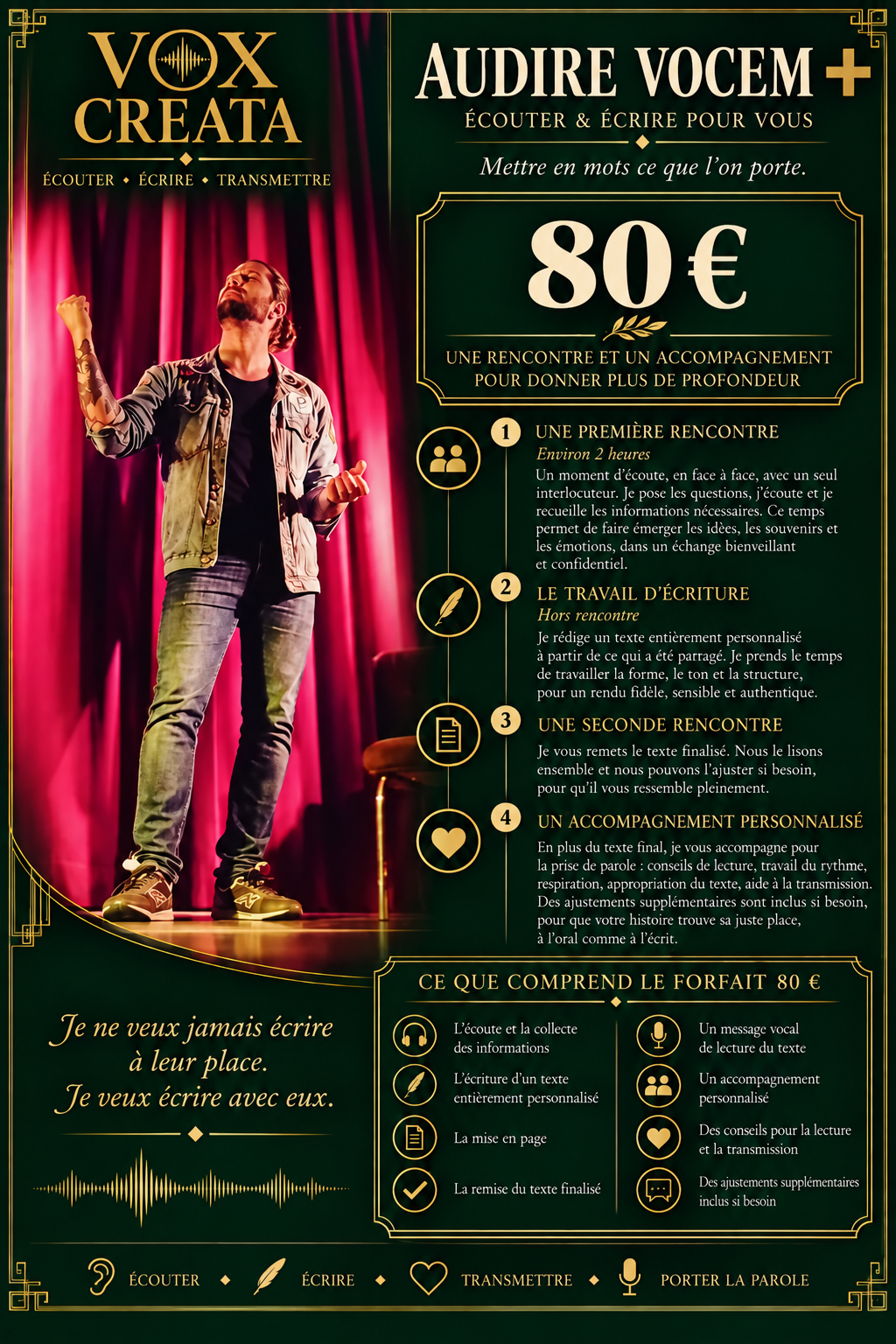 Affiche Art déco Vox Creata à 80 €.png